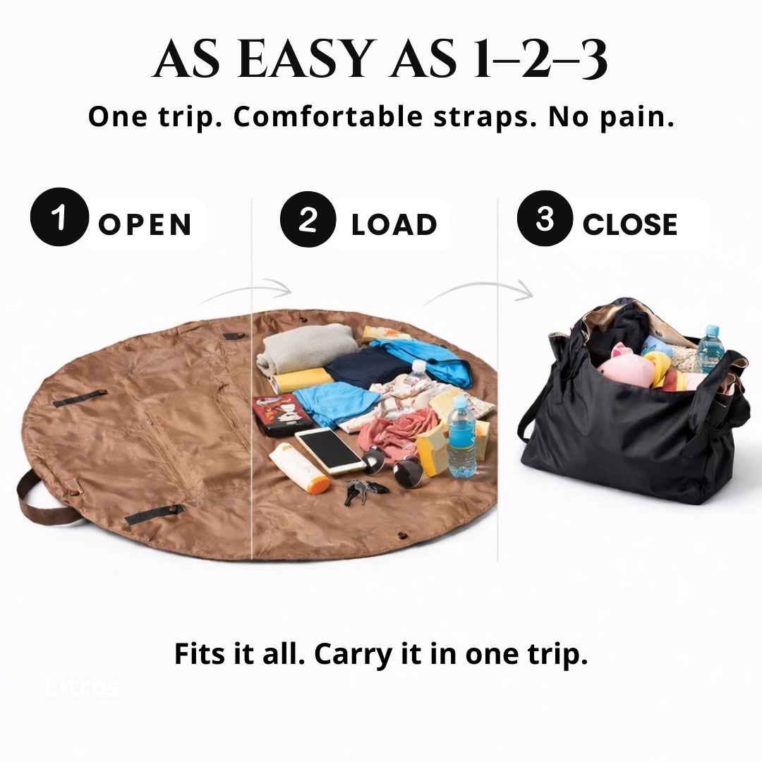 PicniCarry™ 2-in-1 Picnic Tote & Waterproof Mat