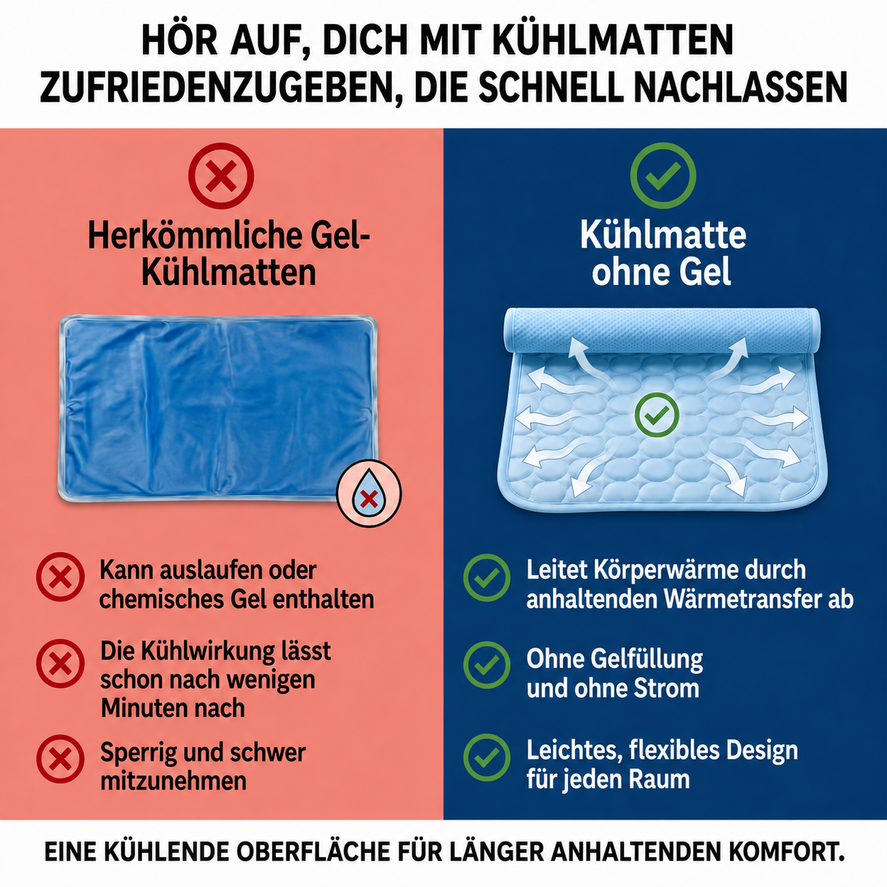CoolPaw™ Cooling Mat for Pets