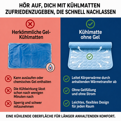 CoolPaw™ Cooling Mat for Pets