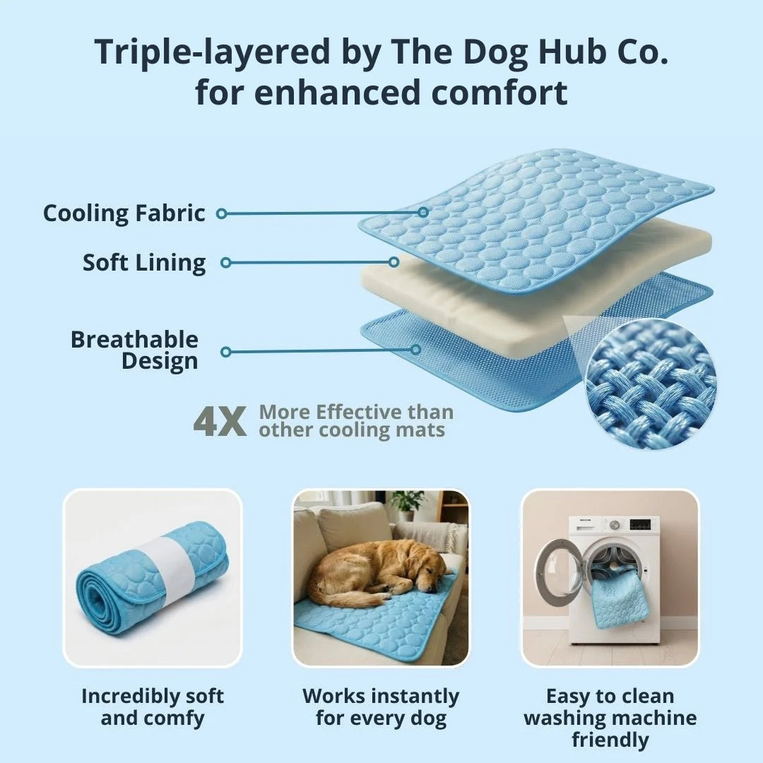 CoolPaw™ Cooling Mat for Pets