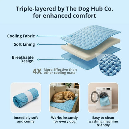 CoolPaw™ Cooling Mat for Pets